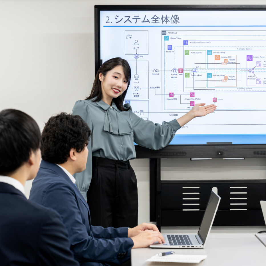 会社概要