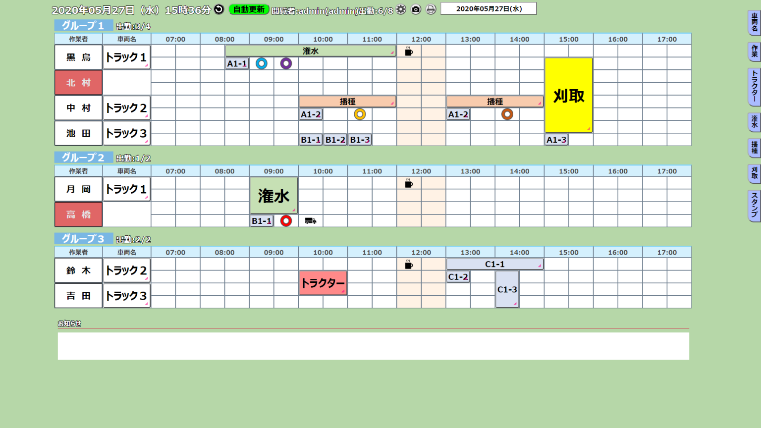 行動予定表サイネージ(デジタルホワイトボード)「Touch DE Schedule」 | 新東電算株式会社